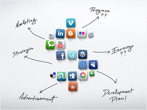 Social Media & Marketing Social Media & Marketing